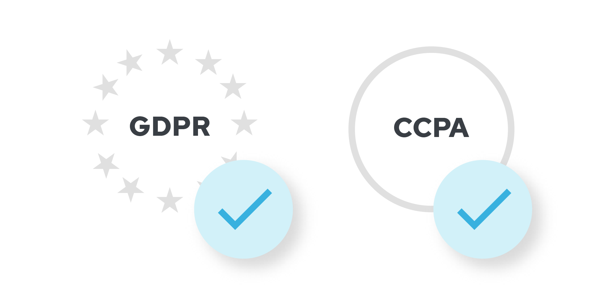 Maintain data privacy with zero-knowledge proofs