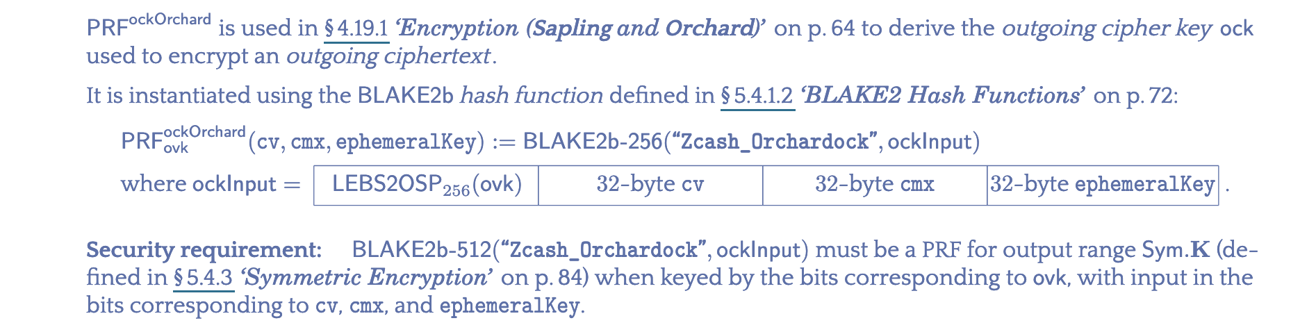 Blake typo